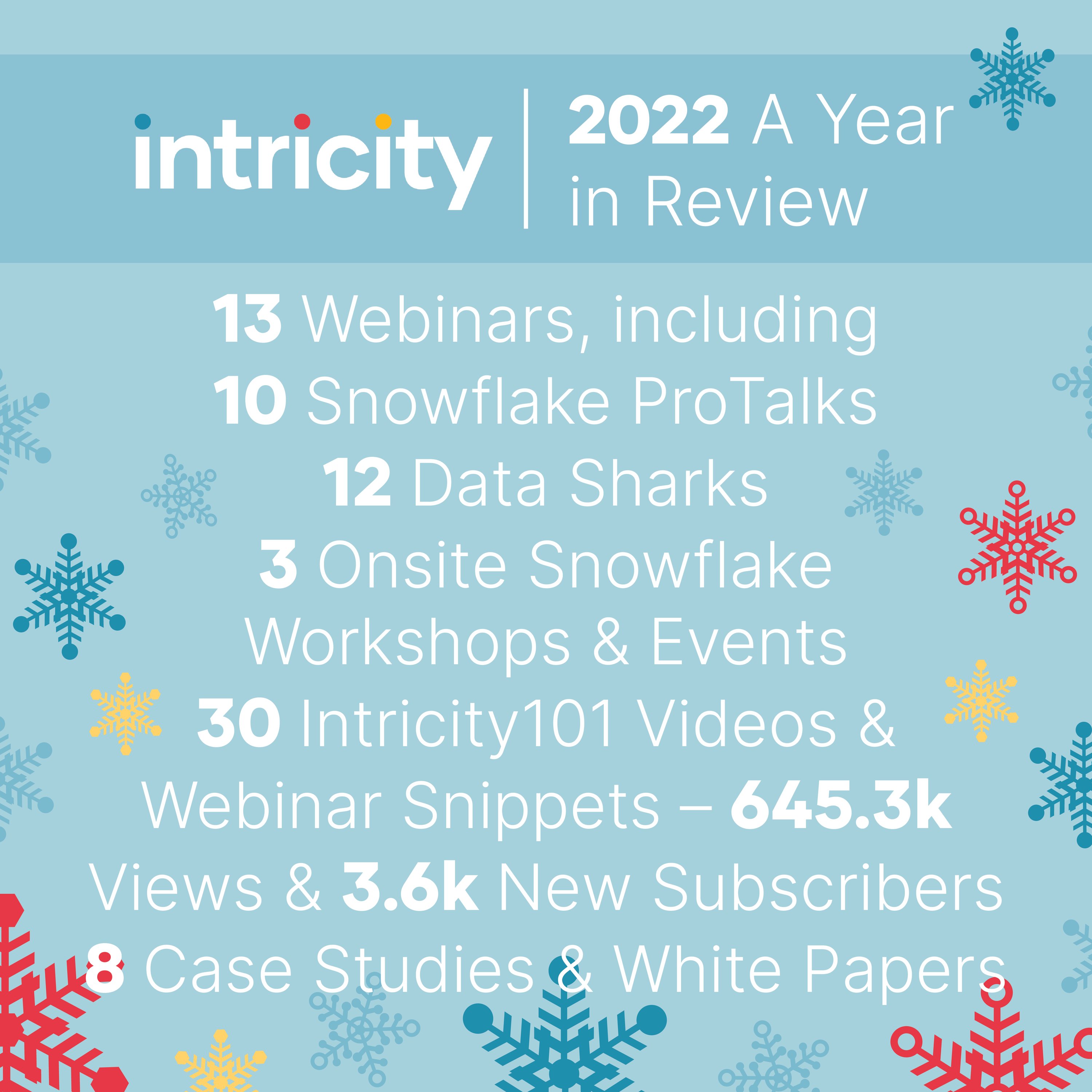 2022 Intricity Year in Review V3