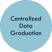 Centralized data graduation
