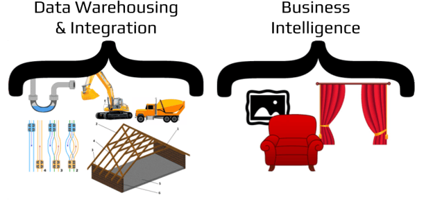 DW House Comparison-1