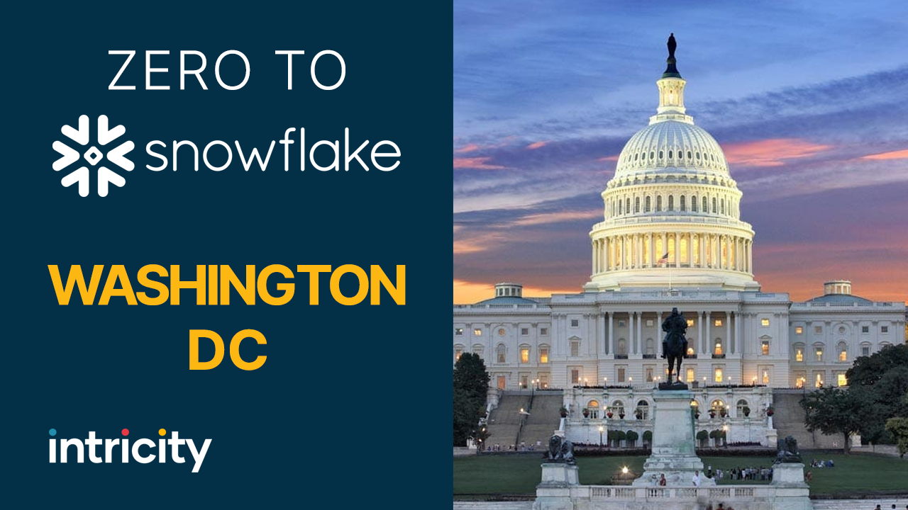 Intricity announces another workshop in Washington DC