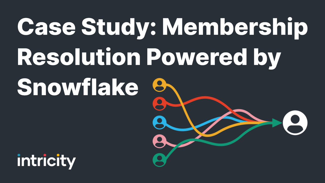 Case Study: Membership Resolution Powered By Snowflake