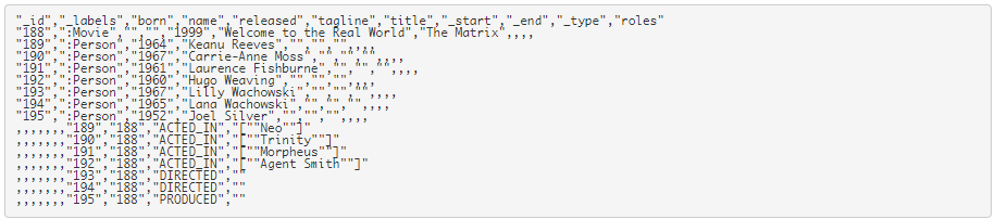 matrix csv file