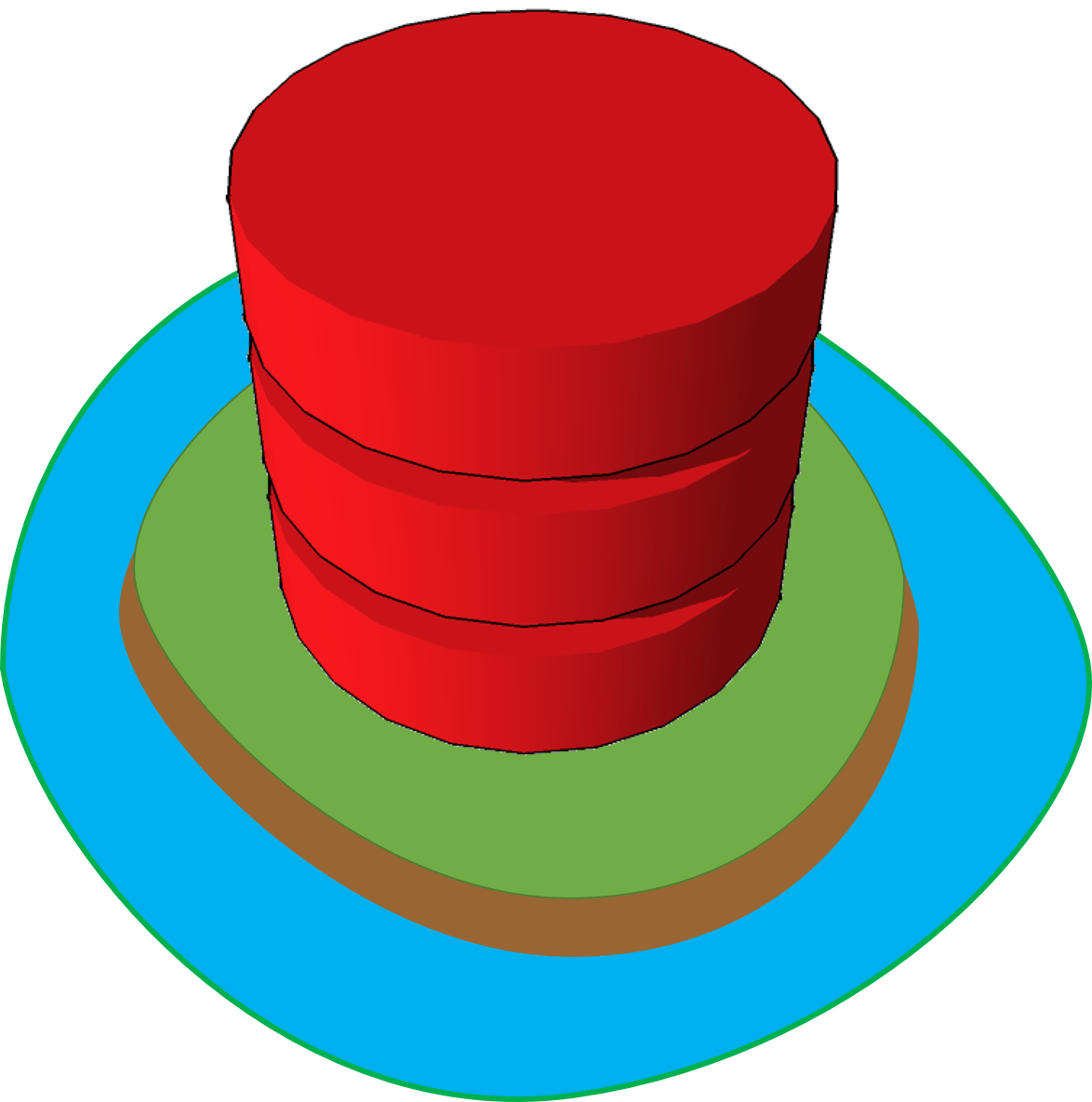 Data-Moat-Database