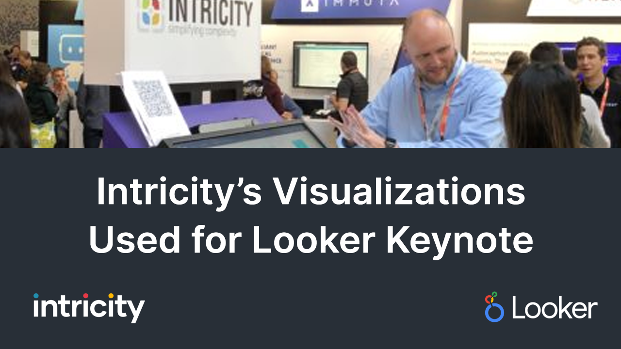 Intricity’s Visualization Used for Looker Keynote