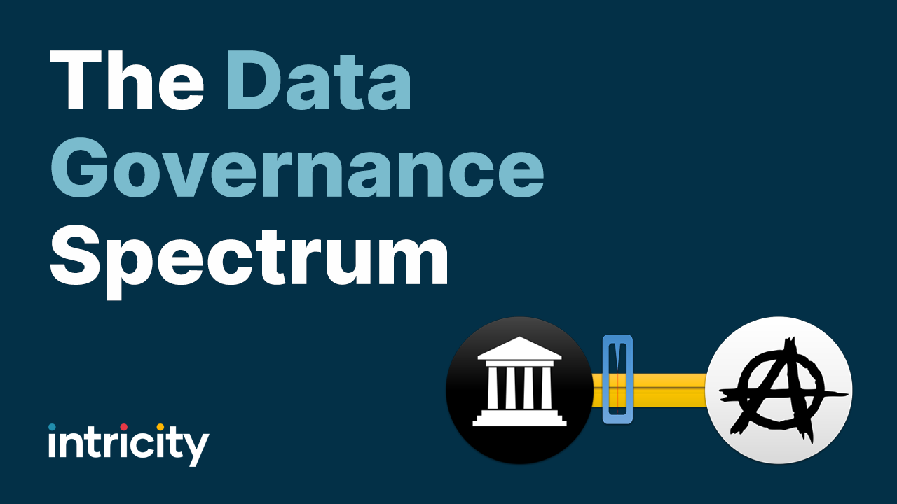 Data Governance Spectrum