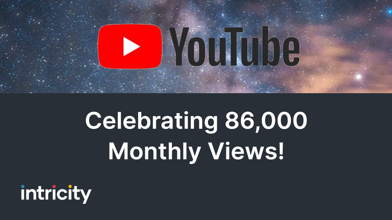 86,000 Monthly Views