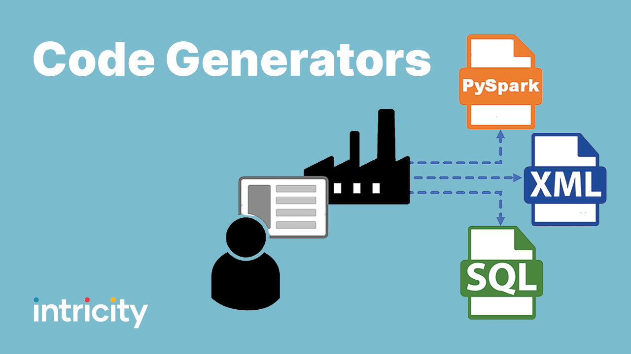 Code Generators